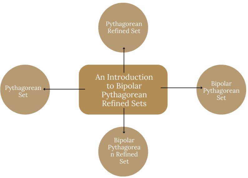 Graphical Abstract